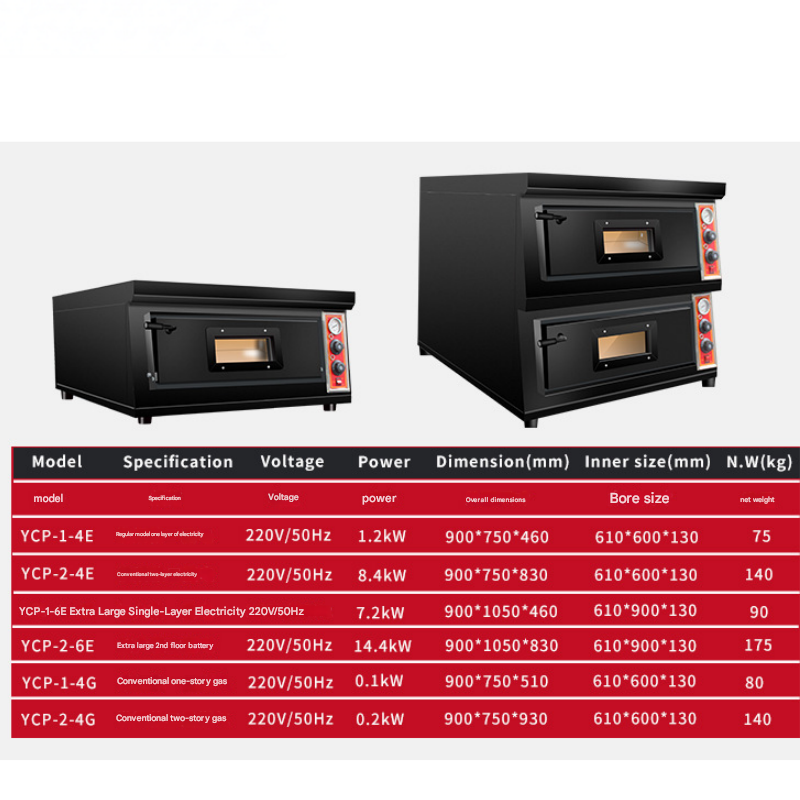 Double Deck Pizza Oven Commerc - Pizza Stone Baking review and price